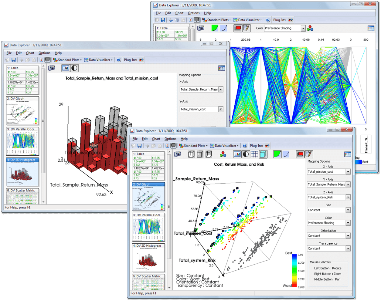 MDAO Applications, ModelCenter Software