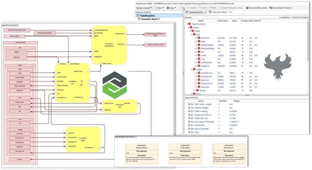 ModelCenter MBSE 2.0 release for ptc windchill modeler