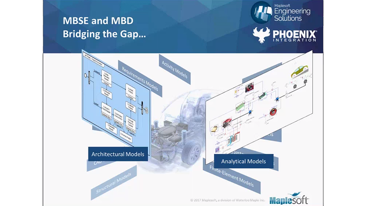 Maplesoft_A Better Design with Model-Based Systems Engineering_Functional Verification using System-Level Modeling